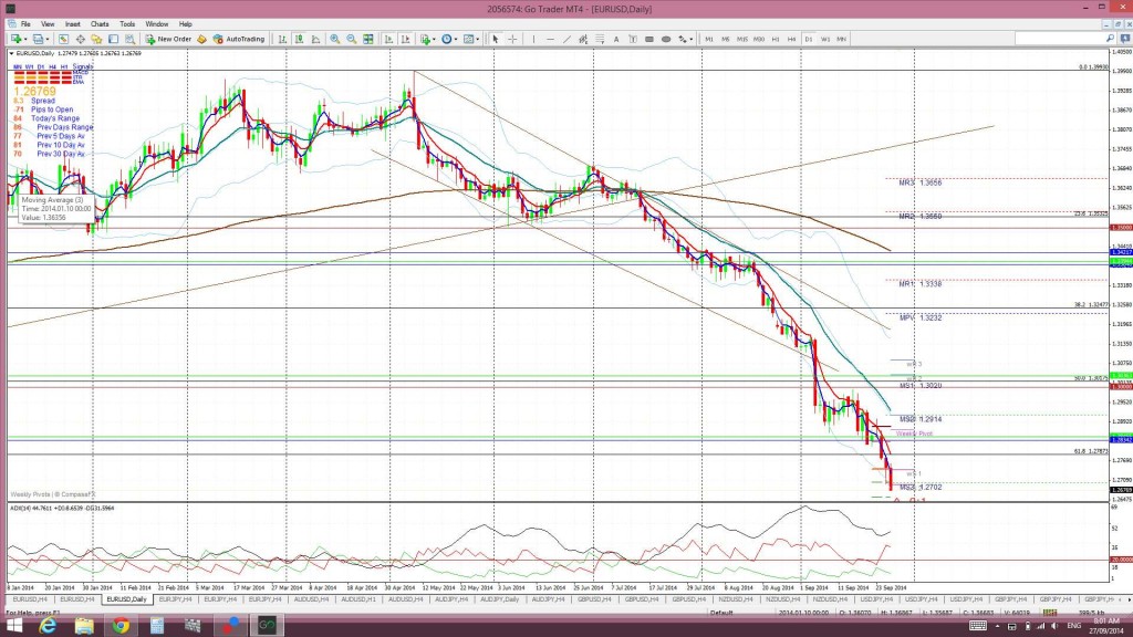 EUdaily