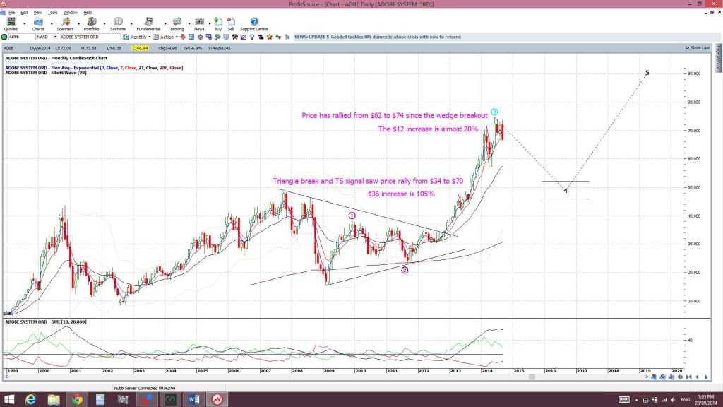 ADBEmonthly