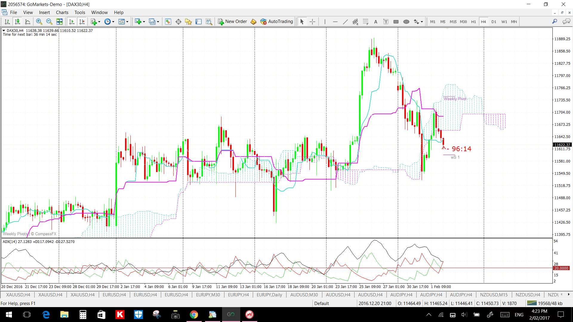 The German DAX My Review Forexsites The german dax my review forexsites