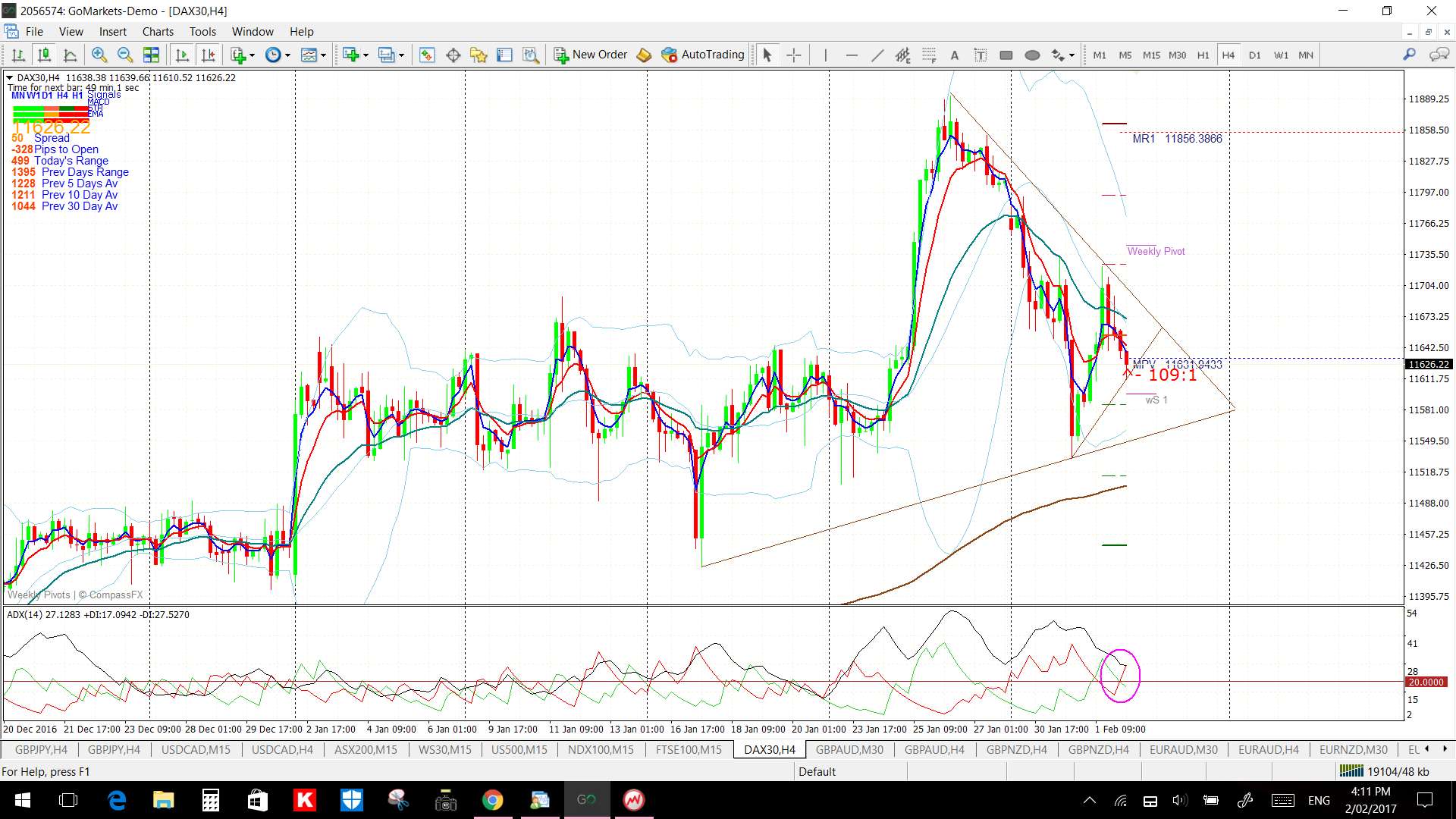 The German DAX My Review Forexsites The german dax my review forexsites