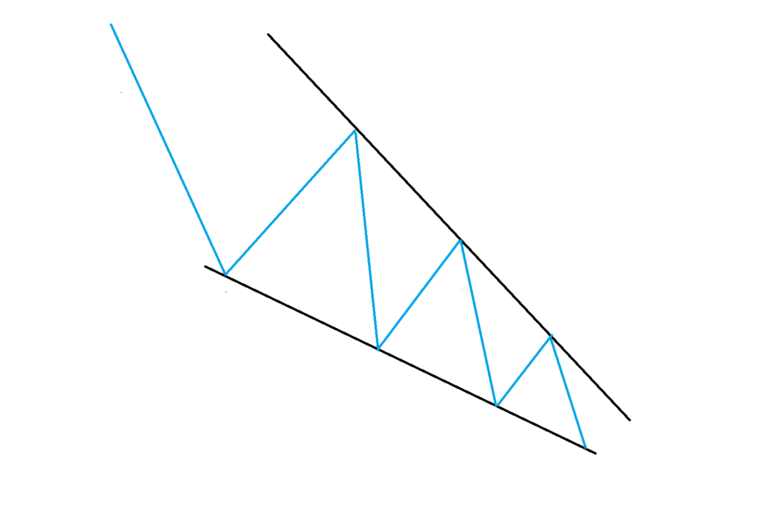 descending wedge scanner descending wedge scanner